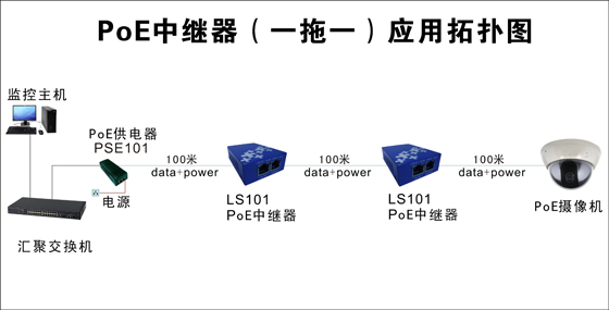 src=/upload/ewebeditor/201312294144228.jpg