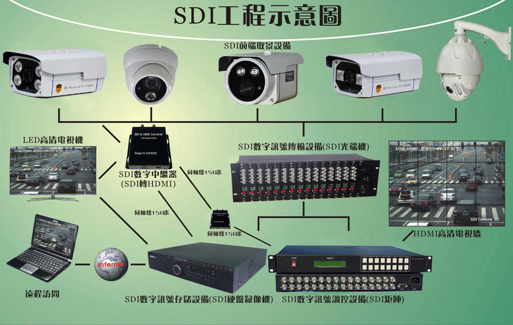 src=/upload/ewebeditor/SDIxitong.jpg