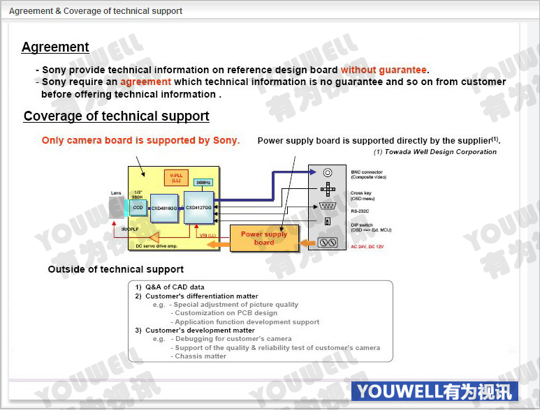 src=/upload/ewebeditor/Y7008.jpg